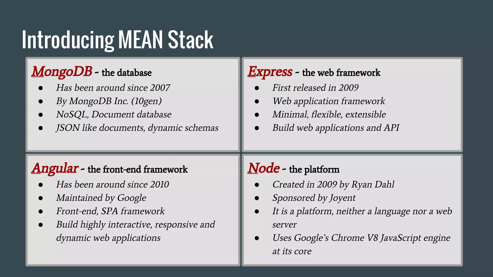 Introducing MEAN Stack
MongoDB - the database
● Has been around since 2007
● By MongoDB Inc. (10gen)
● NoSQL, Document database
● JSON like documents, dynamic schemas
Angular - the front-end framework
● Has been around since 2010
● Maintained by Google
● Front-end, SPA framework
● Build highly interactive, responsive and
dynamic web applications
Express - the web framework
● First released in 2009
● Web application framework
● Minimal, flexible, extensible
● Build web applications and API
Node - the platform
● Created in 2009 by Ryan Dahl
● Sponsored by Joyent
● It is a platform, neither a language nor a web
server
● Uses Google’s Chrome V8 JavaScript engine
at its core
 