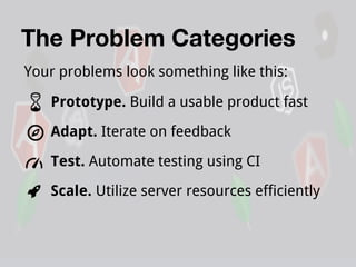 The Problem Categories
Your problems look something like this:
Prototype. Build a usable product fast
Adapt. Iterate on feedback
Test. Automate testing using CI
Scale. Utilize server resources efficiently

 