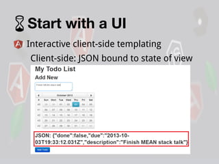 Start with a UI
Interactive client-side templating
Client-side: JSON bound to state of view

 