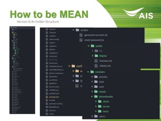 How to be MEAN
Version 0.4x Folder Structure
 