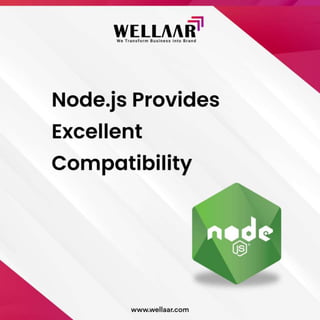 Mern stack development company in India 