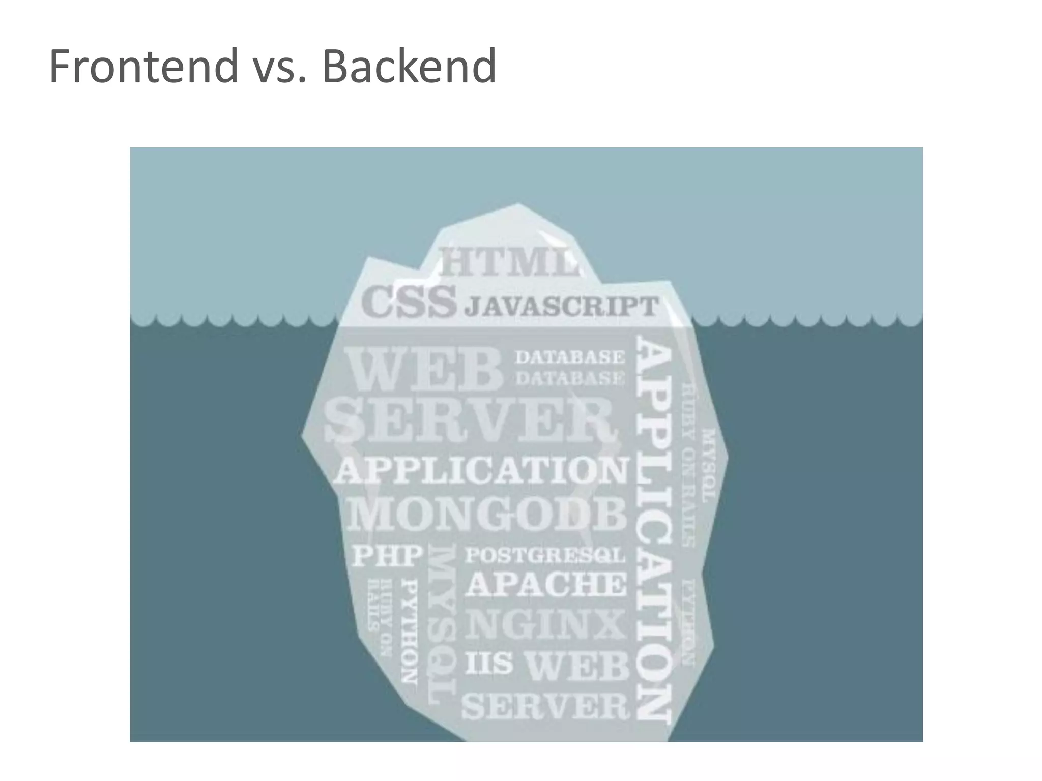 6
Frontend vs. Backend
 