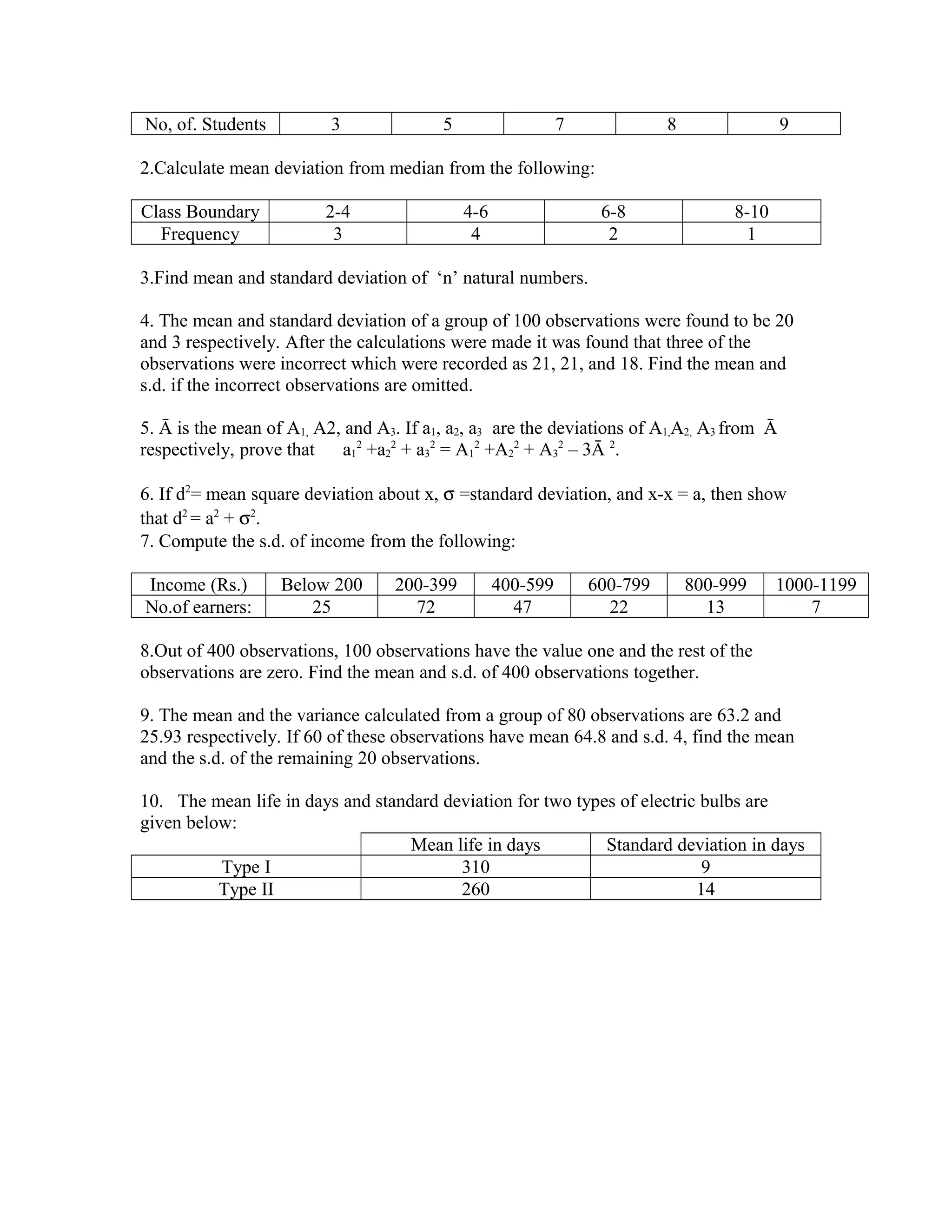Mean standard deviation | DOC