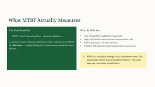 Mean Time Between Failures (MTBF) Calculator | PDF