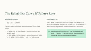 Mean Time Between Failures (MTBF) Calculator | PDF