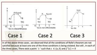 Mean value theorem | PDF