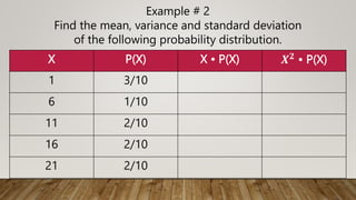 X P(X) X • P(X) 𝑿𝟐
• P(X)
1 3/10
6 1/10
11 2/10
16 2/10
21 2/10
Example # 2
Find the mean, variance and standard deviation
of the following probability distribution.
 