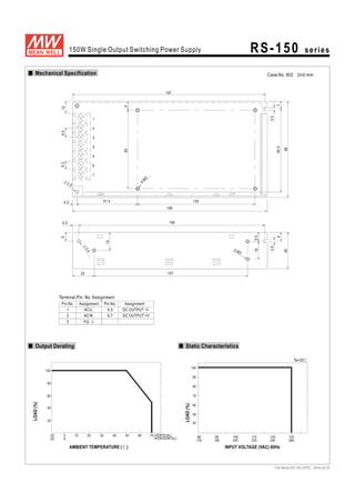 150W Single Output Switching Power Supply                                                                                  RS-150                               series

   Mechanical Specification                                                                                                                                   Case No. 902 Unit:mm


                                                                                                   197




                                                                                                                                                                      7
                                                                   9
                    12




                                                                                                                                                               3.5
                                               1

                                               2
                    9.5




                                               3

                                               4




                                                                                                                                                                      85.5
                                                                                                                                                                             98
                                                                   80




                                               5
                    8.2




                                               6

                                               7
                                                                                       3
                                                                                   M
                          3.5                                                 4-




                      4.5                           57.5                                                                 120
                                                                                                    199


                     6.5                                                                             190




                                                                                                                                                        9.5




                                                                                                                                                                      9
                    9




                                                         18




                                                                                                                                                               3.5
                                                                                                                                             3-M
                                                                                                                                                        18
                                       3.5




                                                                                                                                                                             38
                                                                                                                                                   3




                                     22                                                             157




                   Terminal Pin. No Assignment
                    Pin No.          Assignment         Pin No.     Assignment
                       1               AC/L               4,5      DC OUTPUT -V
                       2               AC/N               6,7      DC OUTPUT +V
                       3               FG




   Output Derating                                                                                           Static Characteristics

                                                                                                                                                                                    Ta=25
                                                                                                                        100
           100
                                                                                                                         90
            80
                                                                                                                         80

            60                                                                                                           70
LOAD (%)




                                                                                                             LOAD (%)




                                                                                                                         60
            40
                                                                                                                         50
            20
                                                                                                                         40


             -20     0          10        20       30         40    50   60                70 (VERTICAL)                      88    95       100       115     120                132
             -20     0                                                                        (HORIZONTAL)
                                                                                                                              176   190      200       230     240                264
                            AMBIENT TEMPERATURE (                   )                                                                     INPUT VOLTAGE (VAC) 60Hz



                                                                                                                                                                     File Name:RS-150-SPEC 2004-03-25
 