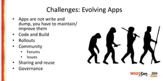 Challenges: Evolving Apps
• Apps are not write and
dump, you have to maintain/
improve them
• Code and Build
• Rollouts
• ...