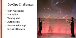 DevOps Challenges
• High Availability
• Scalability
• Varying load
• Automation
• Recovery (Backup)
• Security Updates
 