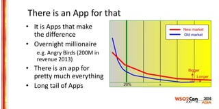 There is an App for that
• It is Apps that make
the difference
• Overnight millionaire
e.g. Angry Birds (200M in
revenue 2...