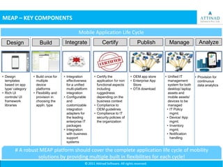 MEAP – KEY COMPONENTS

                                                 Mobile Application Life Cycle
  Design               Build           Integrate               Certify                 Publish          Manage              Analyze




• Design           • Build once for    • Integration      • Certify the            • OEM app store    • Unified IT        • Provision for
  templates          multiple            effectiveness      application for non    • Enterprise App     management          continuous
  based on app       device              for a unified      functional aspects       Store              system for both     data analytics
  type/ category     platforms           multi-platform     including              • OTA download       desktop/ laptop
• Rich UI          • Flexibility and     integration        ruggedness                                  assets and
  controls/ UI       provision in      • Configurable       depending on the                            mobile assets/
  framework          choosing the        and                business context                            devices to be
  libraries          appln. type         customizable     • Compliance to                               managed
                                         integration        OEM guidelines                             • IT Policy
                                         adapters for     • Compliance to IT                             mgmt.
                                         the leading        security policies of                       • Device/ App
                                         enterprise IT      the organization                             mgmt.
                                         packages                                                      • Inventory
                                       • Integration                                                     mgmt.
                                         with business                                                 • Notification
                                         support                                                         handling
                                         systems

        # A robust MEAP platform should cover the complete application life cycle of mobility
                  solutions by providing multiple built in flexibilities for each cycle!
 