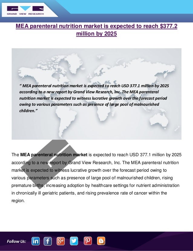 MEA Parenteral Nutrition Market Size, Segmentation To 2025 Grand View