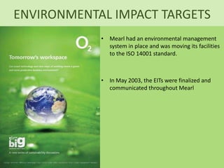 ENVIRONMENTAL IMPACT TARGETS
            • Mearl had an environmental management
              system in place and was moving its facilities
              to the ISO 14001 standard.



            • In May 2003, the EITs were finalized and
              communicated throughout Mearl
 