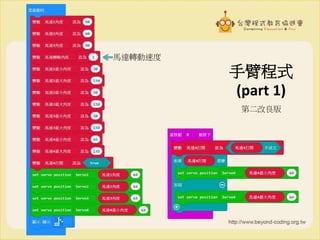 手臂程式
(part 1)
第二改良版
馬達轉動速度
 