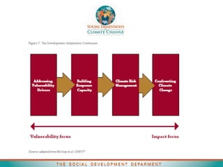 Social Dimensions of Climate Change | PPT