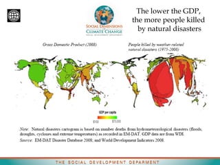 Social Dimensions of Climate Change | PPT
