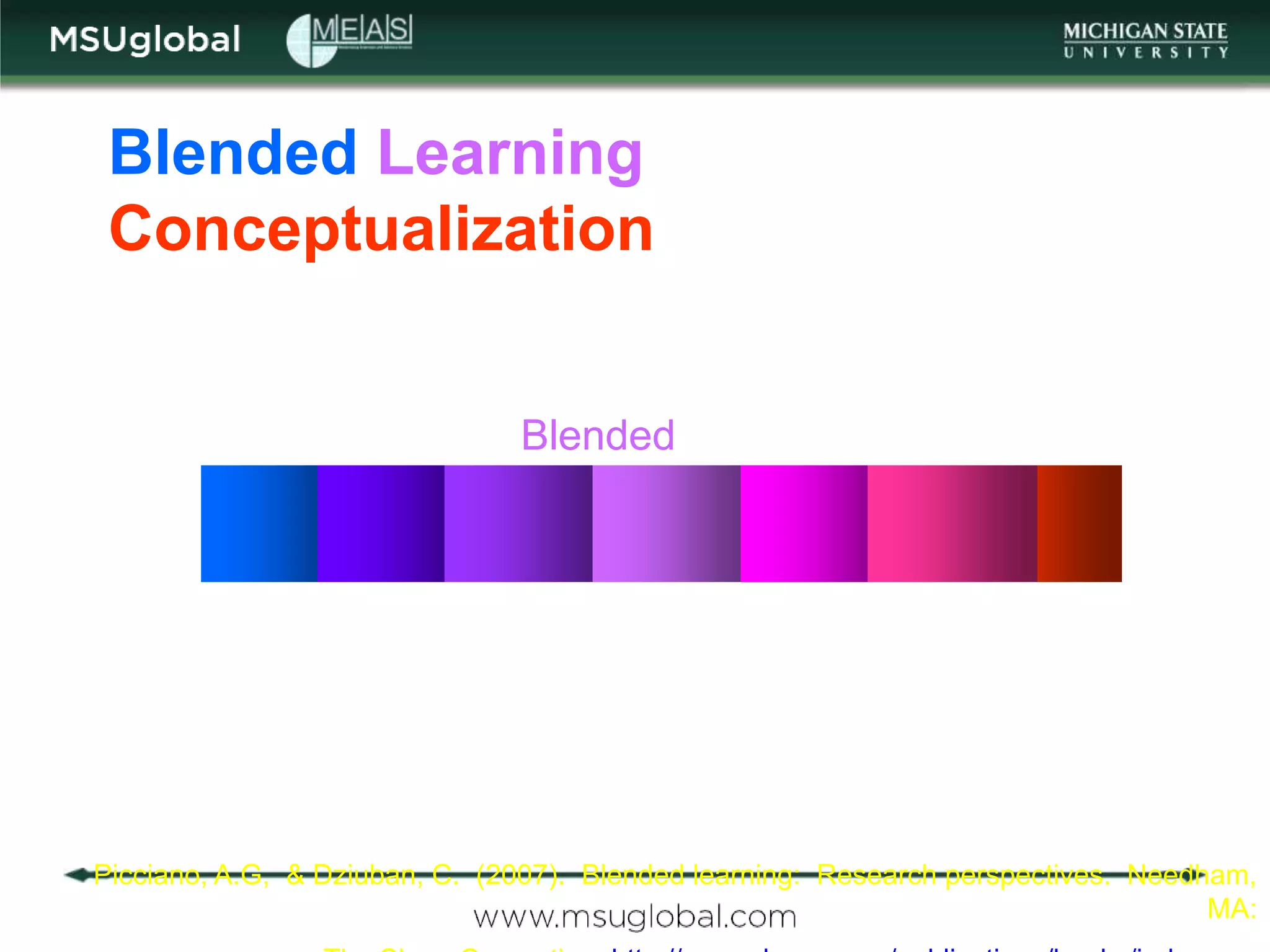 Blended Learning
     Conceptualization


                                   Blended
Convention                                                                       Fully
al
Face to                                                                          Online
Face
Classroom




    Picciano, A.G, & Dziuban, C. (2007). Blended learning: Research perspectives. Needham,
                                                                                       MA:
 