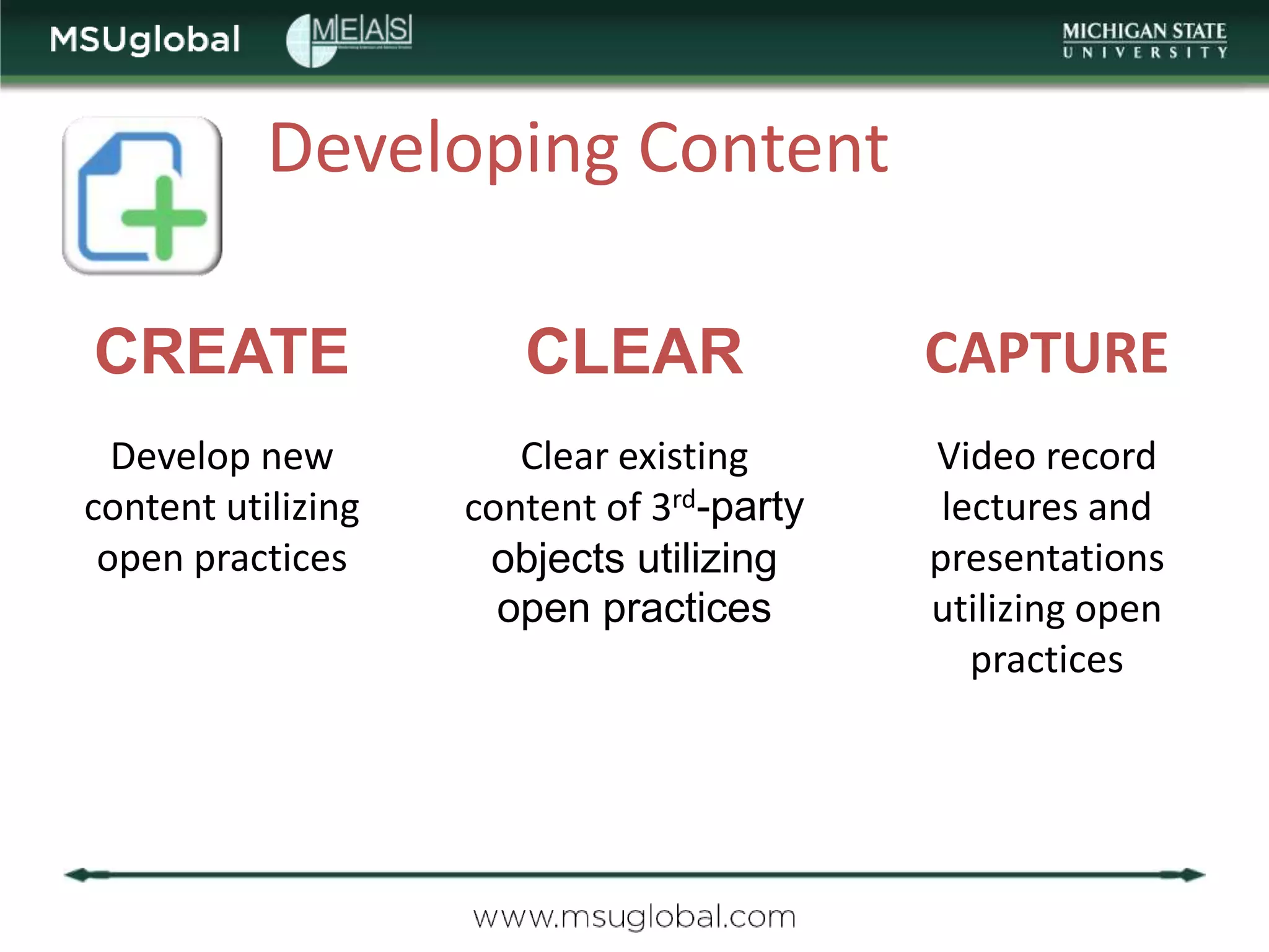 Developing Content

CREATE                 CLEAR               CAPTURE
  Develop new          Clear existing      Video record
content utilizing   content of 3rd-party    lectures and
 open practices      objects utilizing     presentations
                      open practices       utilizing open
                                              practices
 