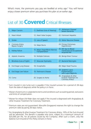What’s more, the premiums you pay are levelled at entry age.4 You will hence
enjoy a lower premium when you purchase this plan at an earlier age.




List of 30 Covered Critical Illnesses
                                                                  21.	 Alzheimer’s Disease/
 1.	 Major Cancers               11. Deafness (Loss of Hearing)       Severe Dementia

 2.	 Heart Attack                12.	Heart Valve Surgery          22.	Fulminant Hepatitis

 3.	 Stroke                      13.	Loss of Speech               23.	Motor Neurone Disease

 4.	 Coronary Artery                                              24. Primary Pulmonary
                                 14.	Major Burns
     Bypass Surgery                                                   Hypertension
                                                                  25. HIV due to Blood
                                 15.	Major Organ/Bone Marrow
 5.	 Kidney Failure                                                   Transfusion & Occupational
                                     Transplantation                  Acquired HIV

 6.	 Aplastic Anaemia            16.	Multiple Sclerosis           26.	Benign Brain Tumour

 7.	 Blindness (Loss of Sight)   17.	Muscular Dystrophy           27.	Bacterial Meningitis

 8.	 End Stage Lung Disease      18.	Encephalitis                 28.	Major Head Trauma

                                                                  29.	Systemic Lupus
 9.	 End Stage Liver Failure     19.	Parkinson’s Disease              Erythematosus
                                                                      with Lupus Nephritis
                                                                  30.	Angioplasty & other
 10.	Coma                        20.	Surgery to Aorta                 Invasive Treatment for
                                                                      Coronary Artery5

1	
   Sum insured in one lump sum is payable if the insured survives for a period of 28 days
	 from the date of diagnosis while the policy is in force.

2	
   Waiver of premiums is subjected to terms and conditions such as waiting period, exclusions
	 and limits of compensation.

3	
  Waiver for mEase Life Rider does not apply if the insured is diagnosed with Angioplasty &
	 other Invasive Treatment for Coronary Treatment.

4	
   Premium rates are not guaranteed. Manulife (Singapore) reserves the right to change the
	 premium rates by giving 30 days notice.

5	
   For Angioplasty & other Invasive Treatment for Coronary Artery, 10% of the Sum Insured
	 will be advanced. This Benefit is payable only once, subject to a maximum amount of
	 $25,000 per life, for all policies issued by the Company. After such a Claim, only the
	 balance Sum Insured of this Policy remains in-force.
                                                                             mEase Plan        04
 