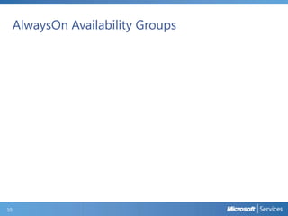 AlwaysOn Availability Groups

10

 