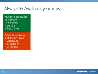AlwaysOn Availability Groups
to Improve
Redundancy

12

 