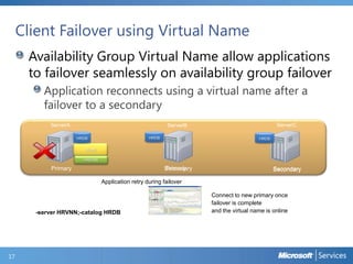 Client Failover using Virtual Name
Availability Group Virtual Name allow applications
to failover seamlessly on availability group failover
Application reconnects using a virtual name after a
failover to a secondary
ServerA

ServerC

ServerB
HRDB

HRDB

HRDB

AGHR
HRVNN

Primary
Secondary

Primary

Secondary

Application retry during failover

-server HRVNN;-catalog HRDB

17

Connect to new primary once
failover is complete
and the virtual name is online

 