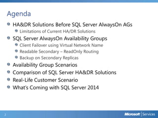 Agenda
HA&DR Solutions Before SQL Server AlwaysOn AGs
Limitations of Current HA/DR Solutions

SQL Server AlwaysOn Availability Groups
Client Failover using Virtual Network Name
Readable Secondary – ReadOnly Routing
Backup on Secondary Replicas

Availability Group Scenarios
Comparison of SQL Server HA&DR Solutions
Real-Life Customer Scenario
What’s Coming with SQL Server 2014

2

 