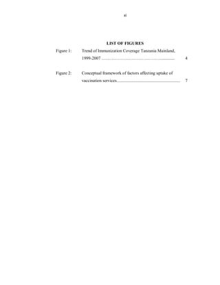 xi
LIST OF FIGURES
Figure 1: Trend of Immunization Coverage Tanzania Mainland,
1999-2007 ……………………………………............ 4
Figure 2: Conceptual framework of factors affecting uptake of
vaccination services........................................................... 7
 