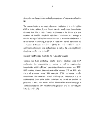 3
of measles and the appropriate and early management of measles complications
[4]
The Measles Initiative has supported measles vaccination of over 395 million
children in the African Region through measles supplemental immunisation
activities from 2001 - 2008. To date, 40 countries in the Region have been
supported to establish case-based surveillance for measles as a strategy to
monitor the impact of vaccination activities and to document the reduction of
disease burden. Additionally, a network of 36 national measles laboratories and
4 Regional Reference Laboratories (RRL) has been established for the
confirmation of measles cases and outbreaks as well as the isolation of locally
circulating measles virus strains. [4]
Preventive and Control Strategies for Measles in Tanzania
Tanzania has been conducting measles control initiatives since 1999,
emphasizing the strengthening of routine as well as supplementary
immunization activities. Figure 1 presents trend in antigen coverage since 1999-
2007. Antigen coverage increased remarkably between 1999 and 2001, after
which all stagnated around 95% coverage. While the routine measles
immunization (single dose vaccine at 9 months) gives a protection of 85%, the
supplementary dose given during campaigns has shown to increase the
protection to 99%. The current measles immunization routine coverage in
Tanzania is more than 90% while the campaign results have also shown figures
to be above 90%. [5]
 