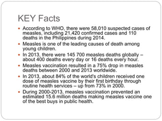 KEY Facts
 According to WHO, there were 58,010 suspected cases of
measles, including 21,420 confirmed cases and 110
deaths in the Philippines during 2014.
 Measles is one of the leading causes of death among
young children.
 In 2013, there were 145 700 measles deaths globally –
about 400 deaths every day or 16 deaths every hour.
 Measles vaccination resulted in a 75% drop in measles
deaths between 2000 and 2013 worldwide.
 In 2013, about 84% of the world's children received one
dose of measles vaccine by their first birthday through
routine health services – up from 73% in 2000.
 During 2000-2013, measles vaccination prevented an
estimated 15.6 million deaths making measles vaccine one
of the best buys in public health.
 