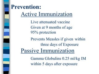 Prevention:
Active Immunization
Live attenuated vaccine
Given at 9 months of age
95% protection
Prevents Measles if given within
three days of Exposure
Passive Immunization
Gamma Globulins 0.25 ml/kg IM
within 5 days after exposure
 