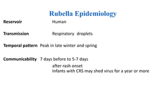 Rubella Epidemiology
Reservoir Human
Transmission Respiratory droplets
Temporal pattern Peak in late winter and spring
Communicability 7 days before to 5-7 days
after rash onset
Infants with CRS may shed virus for a year or more
 