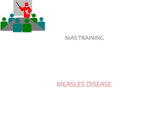 NIAS TRAINING
MEASLES DISEASE
 