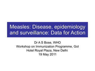 Measles: Disease, epidemiology and surveillance: Data for Action Dr A S Bose, WHO Workshop on Immunization Programme, GoI Hotel Royal Plaza, New Delhi  19 May 2011 