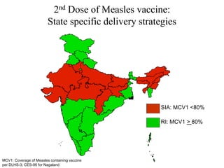 SIA: MCV1 <80%
RI: MCV1 > 80%
2nd Dose of Measles vaccine:
State specific delivery strategies
MCV1: Coverage of Measles containing vaccine
per DLHS-3; CES-06 for Nagaland
 