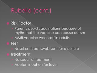 Rubella (cont.)Risk FactorParents avoid vaccinations because of myths that the vaccine can cause autismMMR vaccine wears off in adultsTestNasal or throat swab sent for a cultureTreatmentNo specific treatmentAcetaminophen for fever