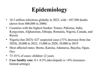 Epidemiology
• 10.3 million infections globally in 2023, with ~107,500 deaths
(down from 800,000 in 2000)
• Countries with the highest burden: Yemen, Pakistan, India,
Kyrgyzstan, Afghanistan, Ethiopa, Romania, Nigeria, Canada, and
Russia
• Nigeria (Jan 2025): 627 suspected cases (71% decrease from Jan
2024); 20,000 in 2023, 15,000 in 2020, 30,000 in 2019
• Most affected states: Borno, Katsina, Adamawa, Bayelsa, Ogun,
Oyo
• 73–81% of cases: children ≤2 years
• Case fatality rate: 0.1–0.3% (developed) vs >6% (resource-
limited settings)
 