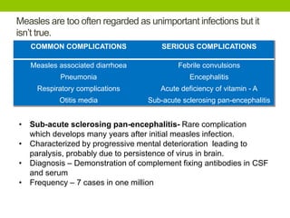 Measles are too often regarded as unimportant infections but it
isn’t true.
COMMON COMPLICATIONS SERIOUS COMPLICATIONS
Measles associated diarrhoea Febrile convulsions
Pneumonia Encephalitis
Respiratory complications Acute deficiency of vitamin - A
Otitis media Sub-acute sclerosing pan-encephalitis
• Sub-acute sclerosing pan-encephalitis- Rare complication
which develops many years after initial measles infection.
• Characterized by progressive mental deterioration leading to
paralysis, probably due to persistence of virus in brain.
• Diagnosis – Demonstration of complement fixing antibodies in CSF
and serum
• Frequency – 7 cases in one million
 