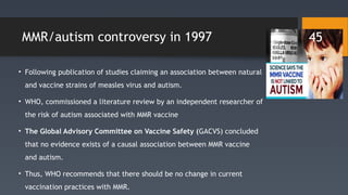 Gacvs Measles | PPT