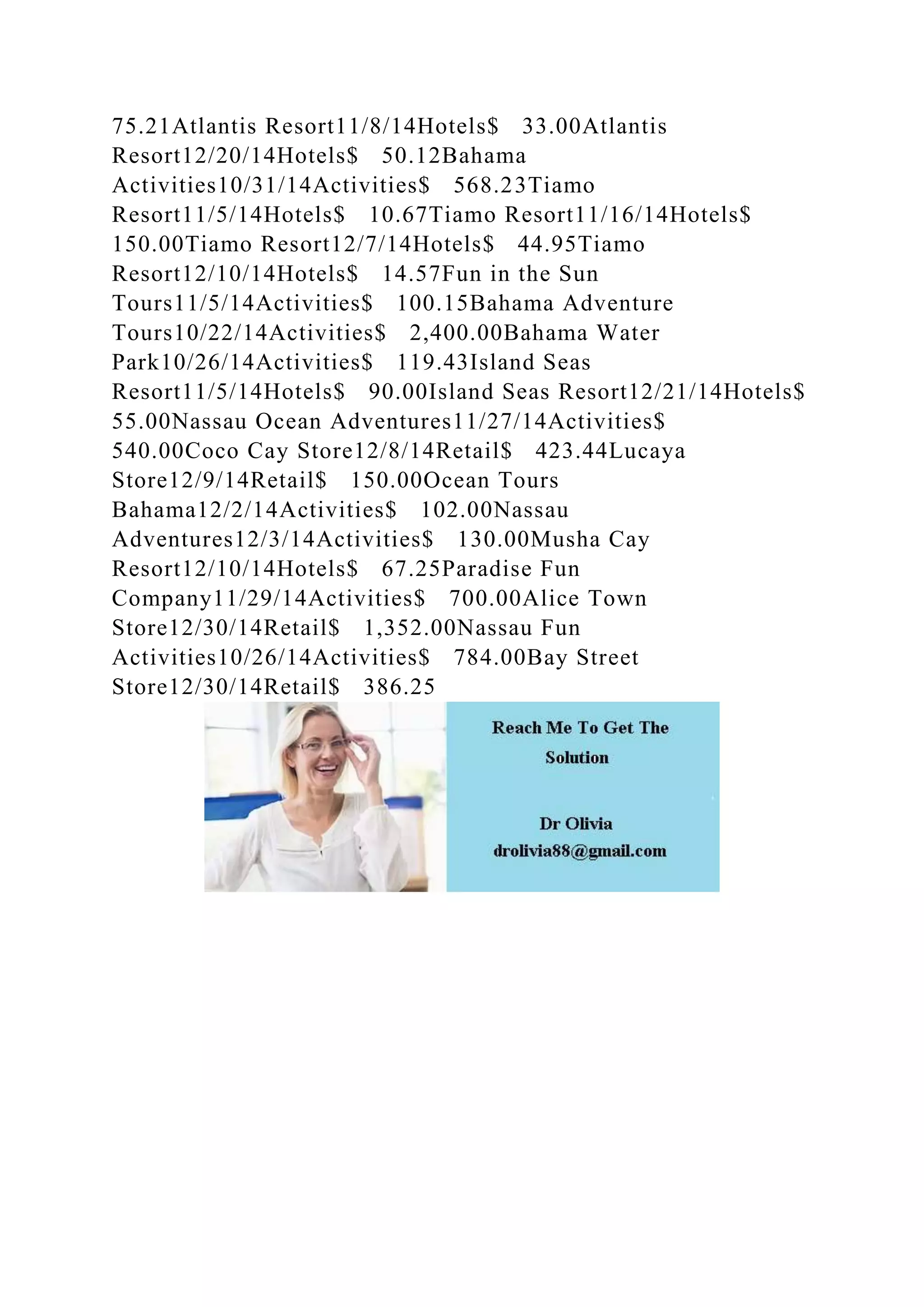 75.21Atlantis Resort11/8/14Hotels$ 33.00Atlantis
Resort12/20/14Hotels$ 50.12Bahama
Activities10/31/14Activities$ 568.23Tiamo
Resort11/5/14Hotels$ 10.67Tiamo Resort11/16/14Hotels$
150.00Tiamo Resort12/7/14Hotels$ 44.95Tiamo
Resort12/10/14Hotels$ 14.57Fun in the Sun
Tours11/5/14Activities$ 100.15Bahama Adventure
Tours10/22/14Activities$ 2,400.00Bahama Water
Park10/26/14Activities$ 119.43Island Seas
Resort11/5/14Hotels$ 90.00Island Seas Resort12/21/14Hotels$
55.00Nassau Ocean Adventures11/27/14Activities$
540.00Coco Cay Store12/8/14Retail$ 423.44Lucaya
Store12/9/14Retail$ 150.00Ocean Tours
Bahama12/2/14Activities$ 102.00Nassau
Adventures12/3/14Activities$ 130.00Musha Cay
Resort12/10/14Hotels$ 67.25Paradise Fun
Company11/29/14Activities$ 700.00Alice Town
Store12/30/14Retail$ 1,352.00Nassau Fun
Activities10/26/14Activities$ 784.00Bay Street
Store12/30/14Retail$ 386.25
 