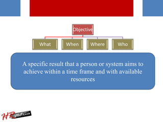 Objective
What When Where Who
A specific result that a person or system aims to
achieve within a time frame and with avail...