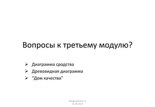 SixSigmaOnline.ru
21.05.2013
Вопросы к третьему модулю?
 Диаграмма сродства
 Древовидная диаграмма
 “Дом качества”
 