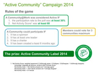 “Active Community” Campaign 2014
A Community@Work was considered Active IF
1. the participation rate to the poll was at le...