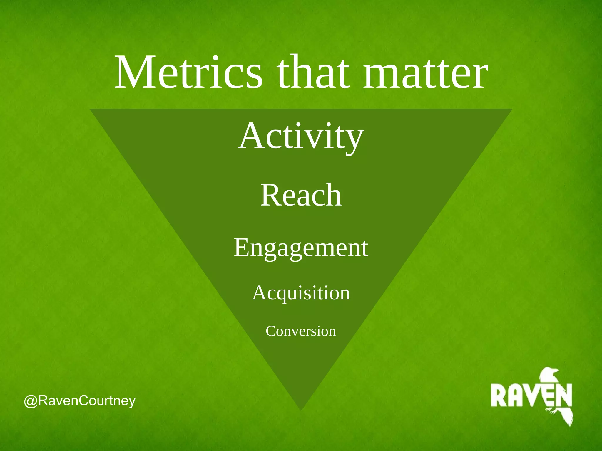 Activity
Reach
Engagement
Acquisition
Conversion
Metrics that matter
@RavenCourtney
 