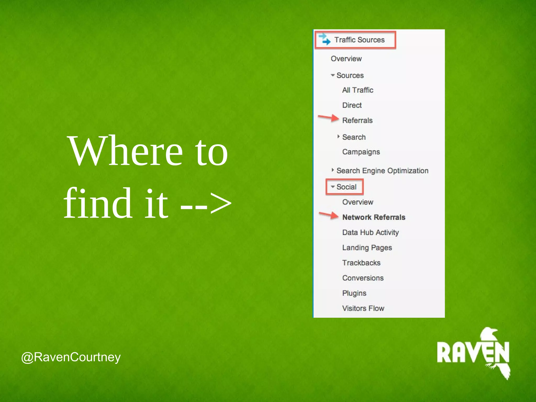 Where to
find it -->
@RavenCourtney
 
