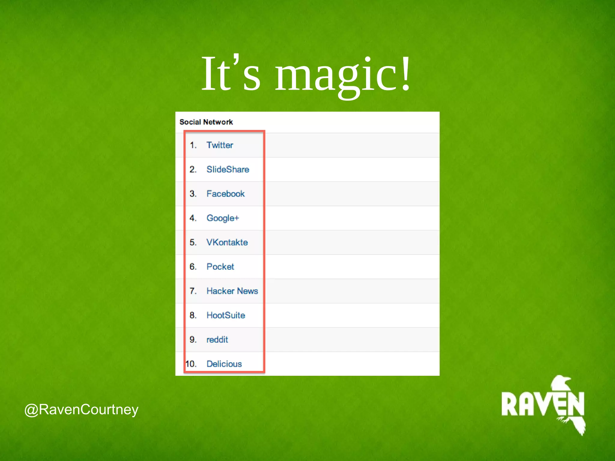 It’s magic!
@RavenCourtney
 