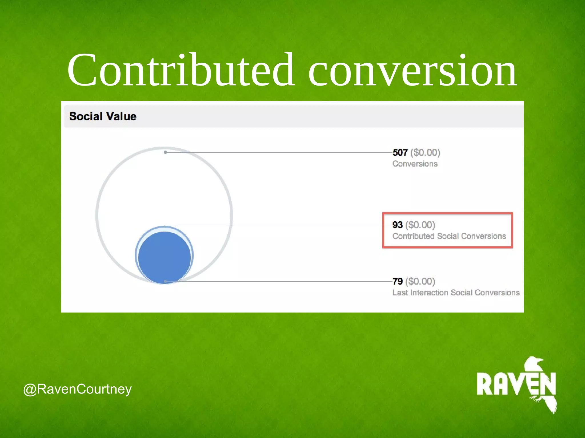 Contributed conversion
@RavenCourtney
 