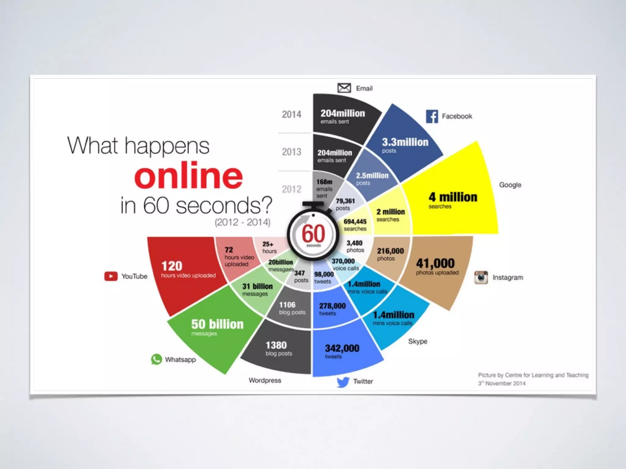 –Pat Symonds
“Bloody hell, it's so different these days. I used to be
able to have dinner with the drivers on Friday night!
Nowadays they spend evenings mulling over graphs
and spreadsheets to inform their race preparation.”
 