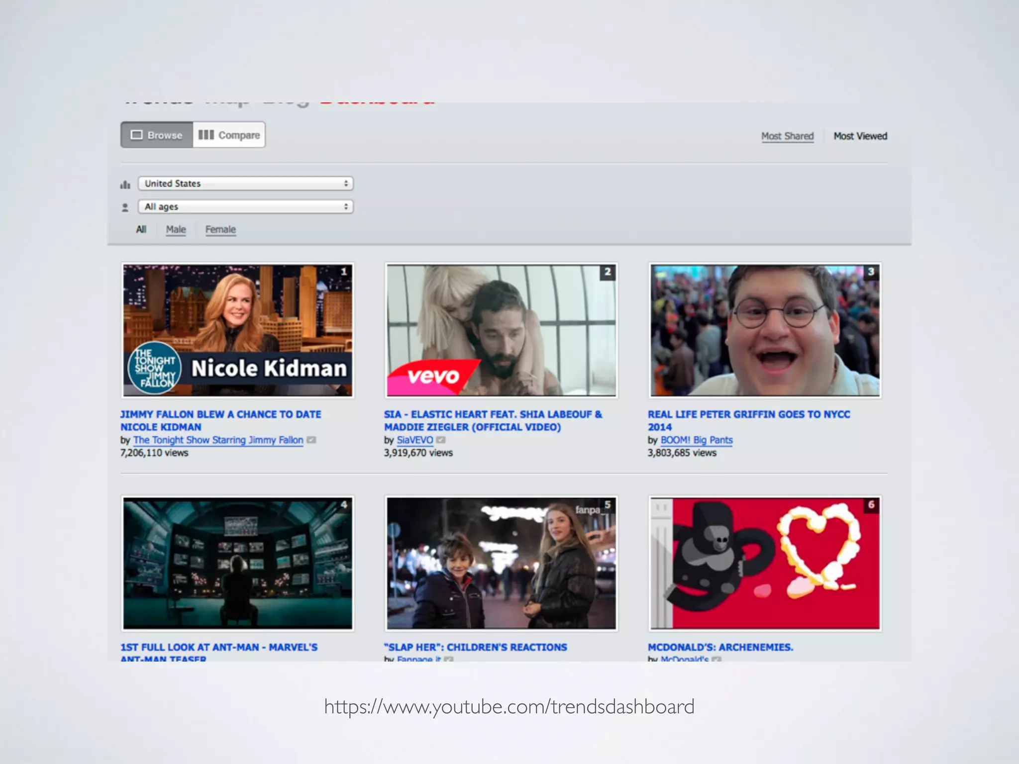 • Qualitative metrics are unstructured,
anecdotal, revealing, hard to aggregate.
• Quantitative metrics are numbers and stats,
hard facts but less insights.
Discover
Proof
 
